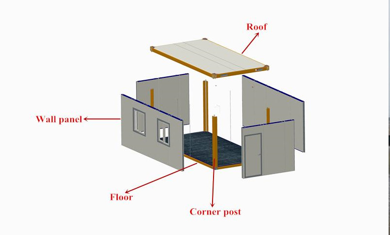 Flat Pack Container House